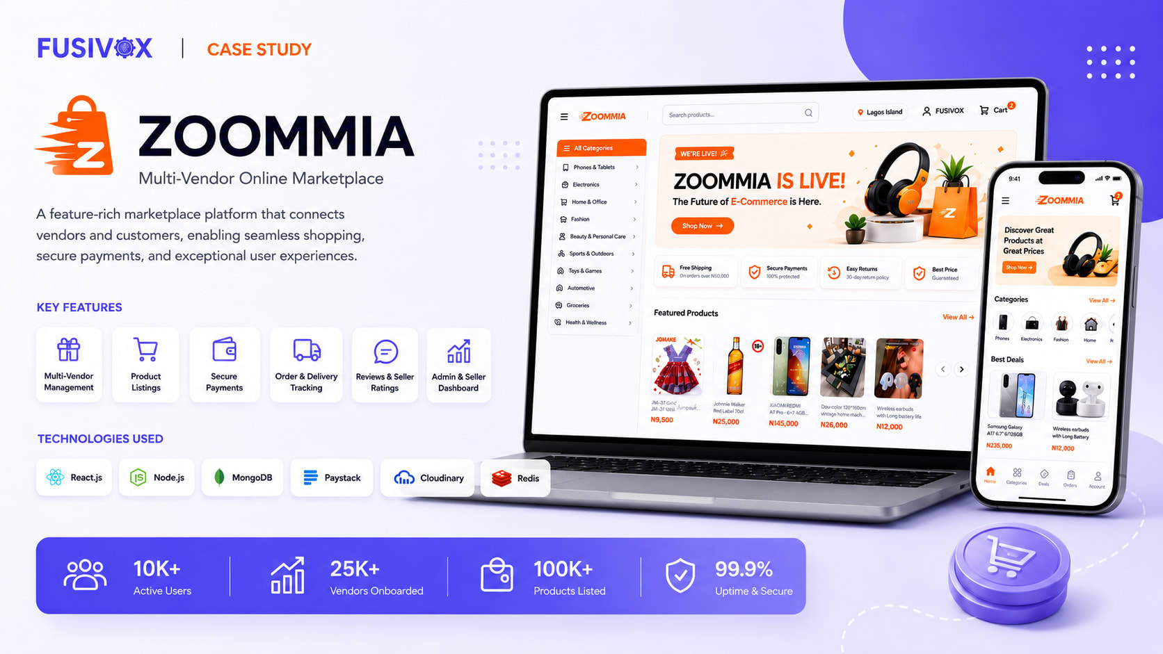 Zoommia