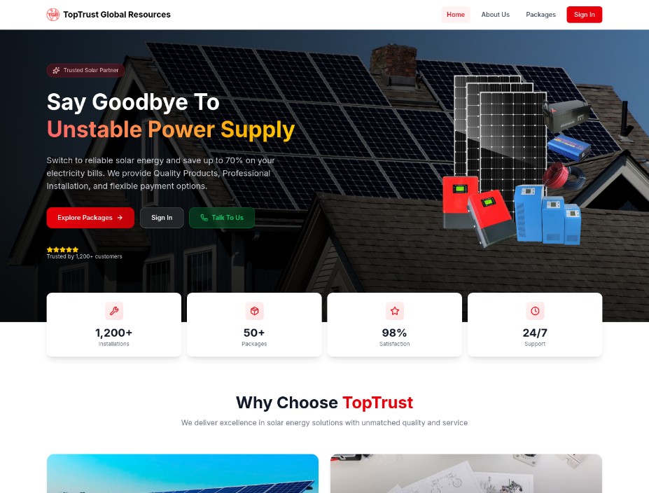 Comprehensive Business Operations Suite
