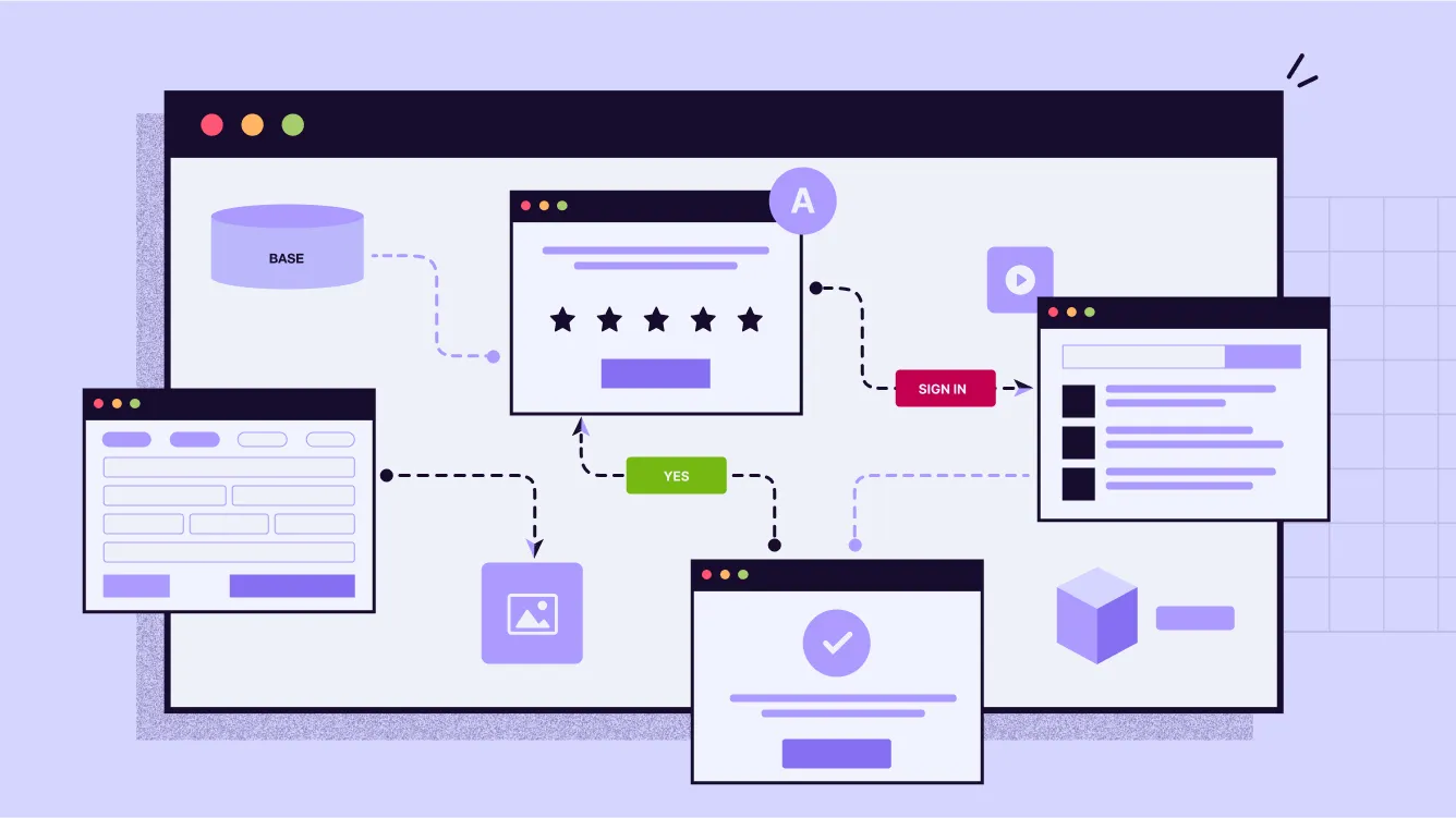 Workflow Automation
