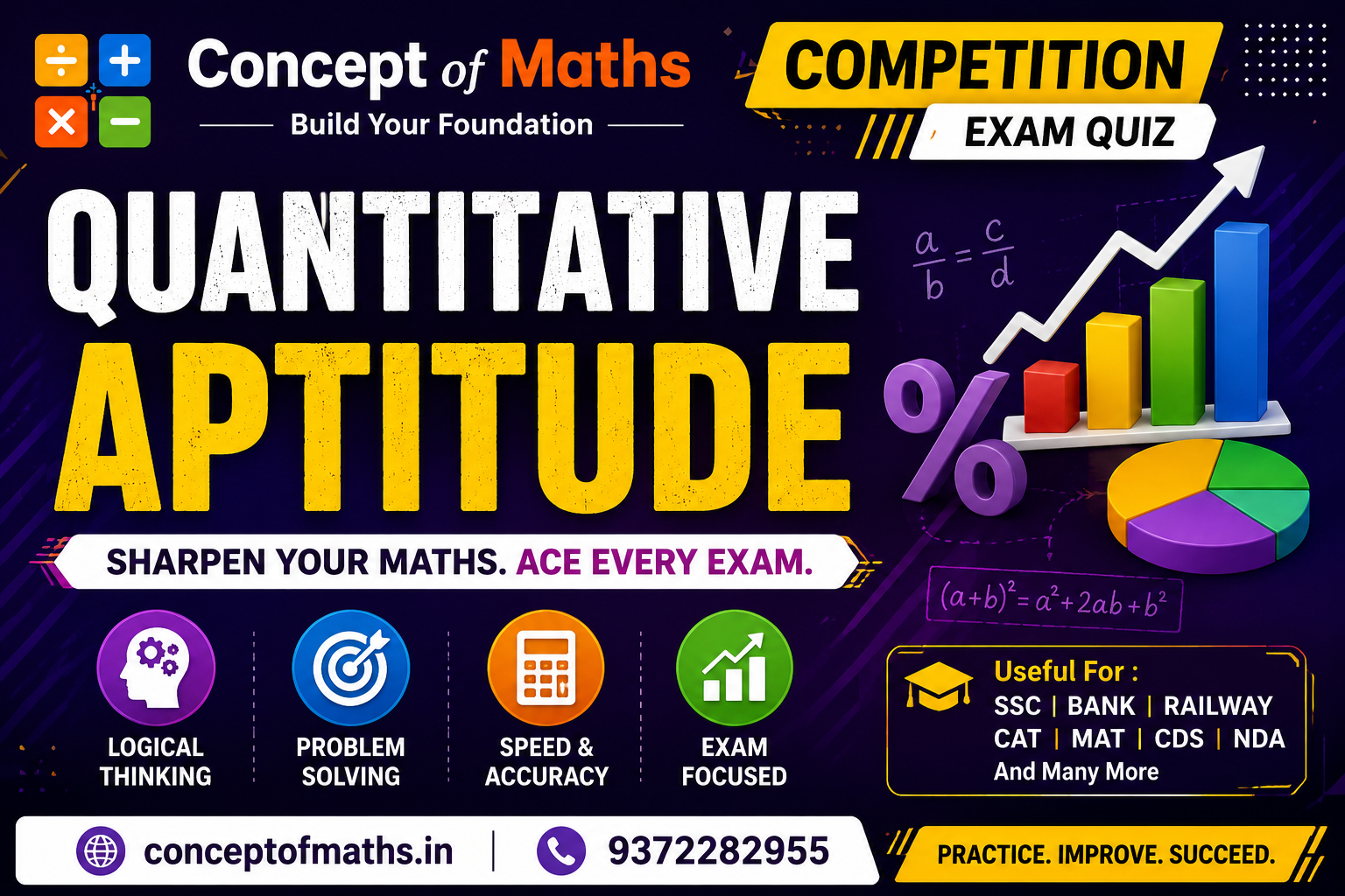 Competitive Exams : Quantitative Aptitude - Geometry (Set 1) | Concept of Maths