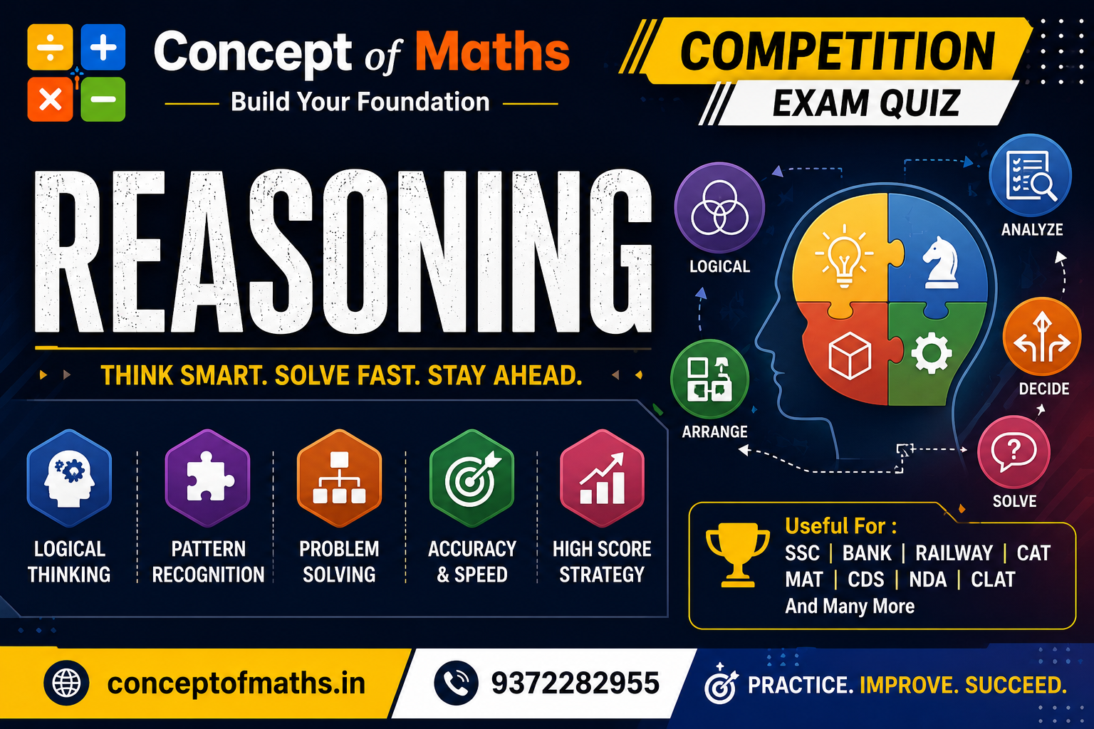 Competitive Exams : Reasoning Ability - Blood Relations (Set 3) | Concept of Maths