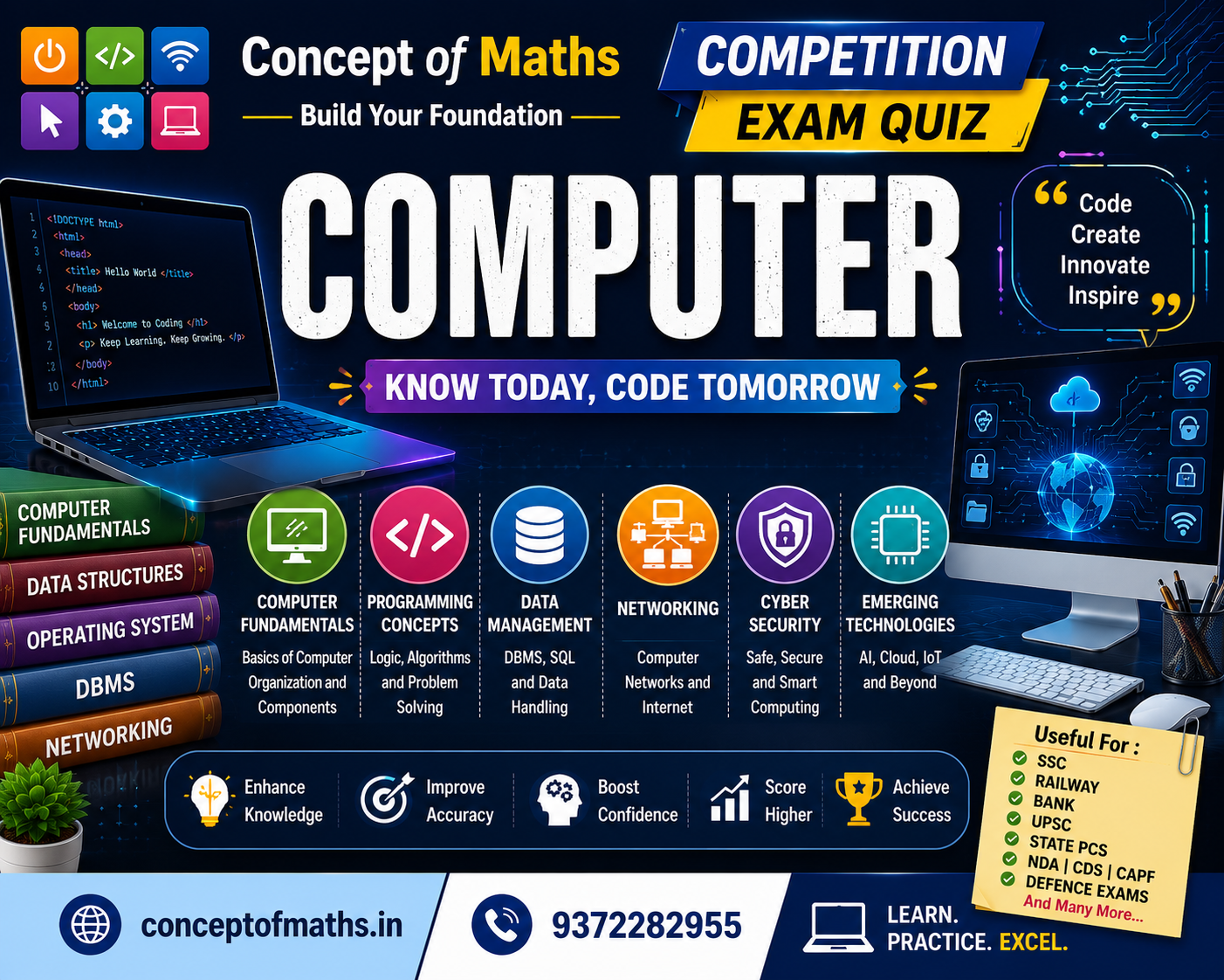 Ultimate Computer Programming Quiz for SSC & Police Exams | Concept of Maths