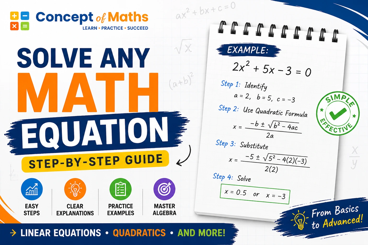 Master Algebra: A Step-by-Step Guide to Solving Equations | Concept of Maths