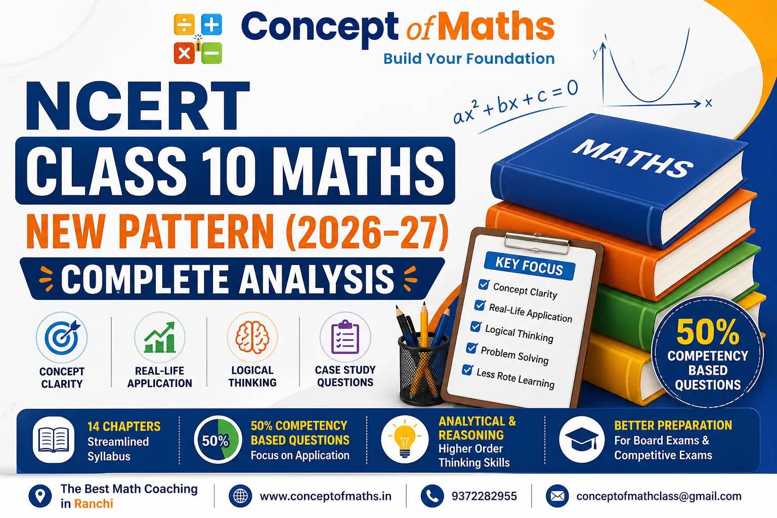 The Paradigm Shift in Class 10 Mathematics: Analyzing the NCERT New Pattern for AY 2026-27 | Concept of Maths