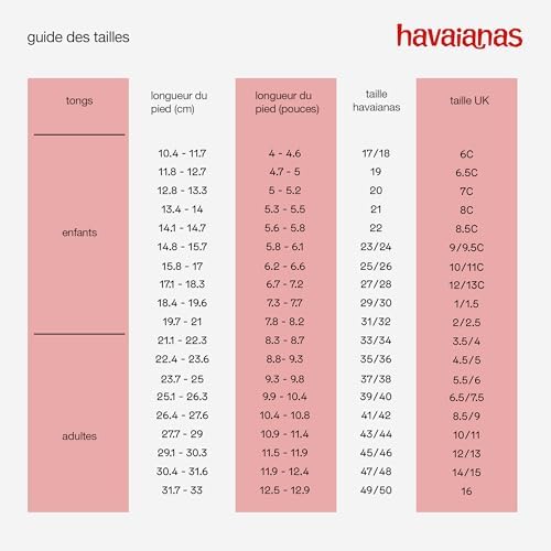 Vue 6 de Top Tiras Tongs Confortables