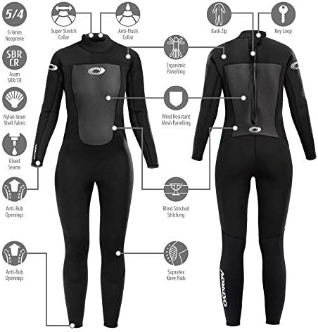 Vue 5 de Osprey Origin Combinaison De