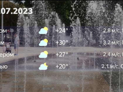 Прямо по курсу аномальная жара: гороскоп и прогноз погоды на 7 июля