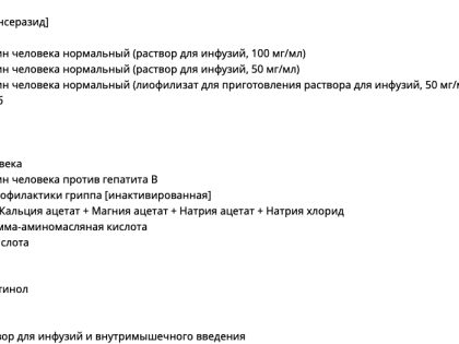 Минздрав расширил «тревожный» список дефицитных лекарств до 97
