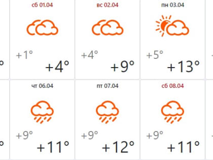 В Тулу возвращается весеннее тепло