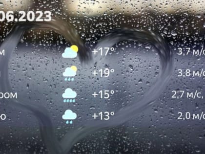 У природы нет плохой погоды: гороскоп и прогноз погоды на 29 июня