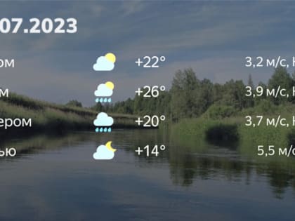 Сегодня ожидается солнечный денёк: гороскоп и прогноз на 18 июля