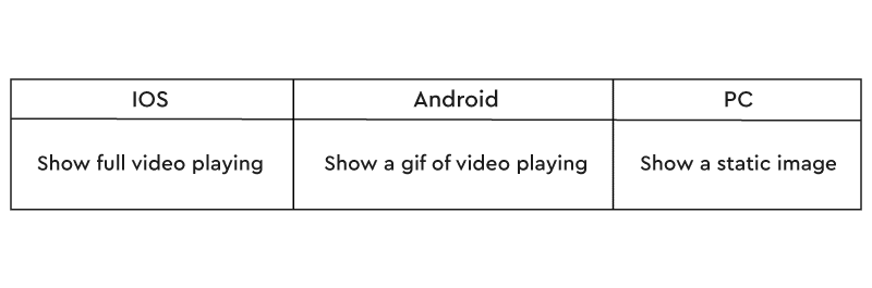 Captura de ecrã de uma publicação nas redes sociais
Descrição gerada automaticamente