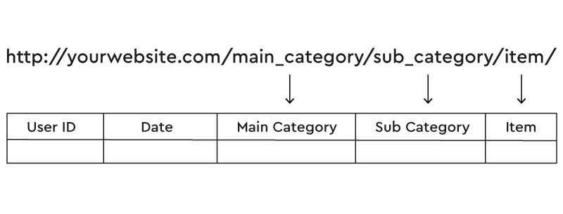 Captura de ecrã de um telemóvel
Descrição gerada automaticamente