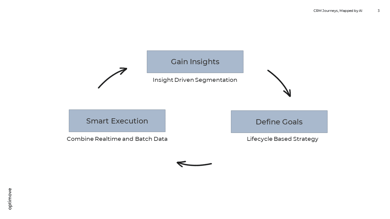 Diagrama
Descrição gerada automaticamente