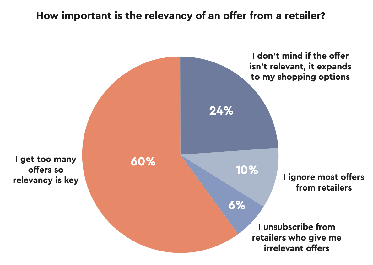 Screenshot 2025-12-12 at 21.56.07.png