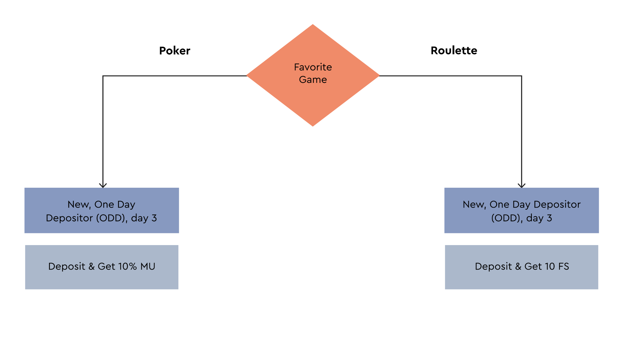 Screenshot 2025-12-15 at 11.15.41.png