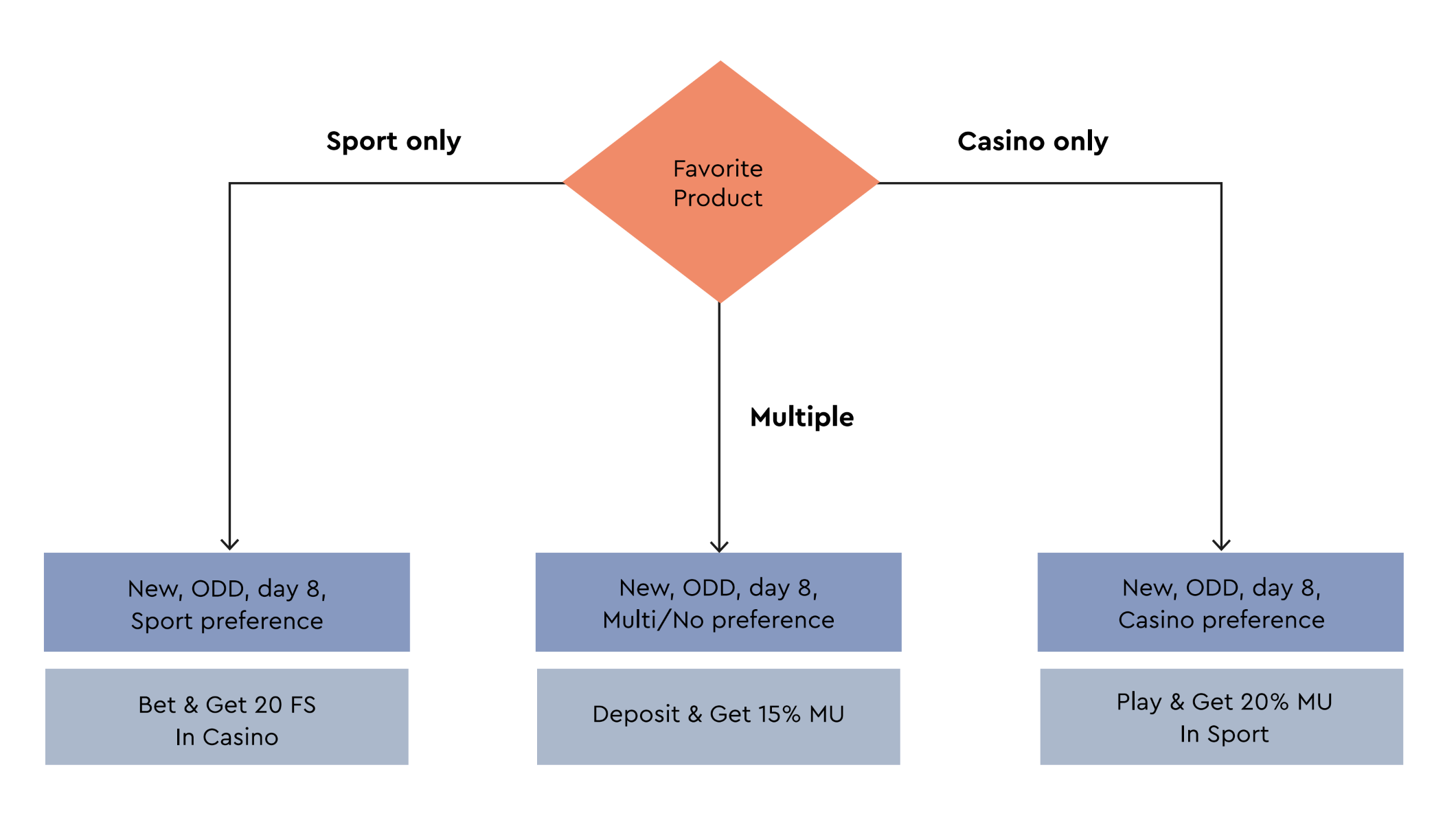 Captura de pantalla 2025-12-15 a las 11:30:25.png