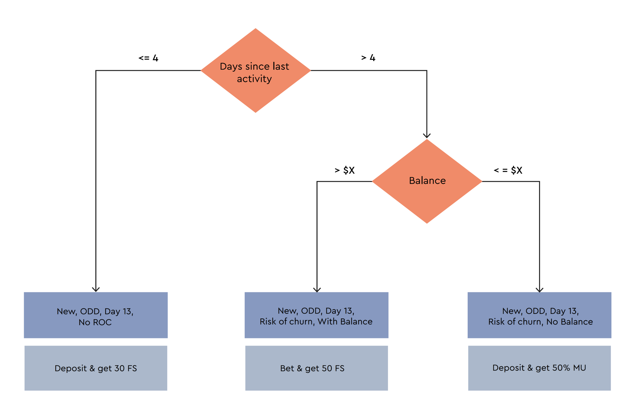 Captura de pantalla 2025-12-15 a las 11:35:26.png