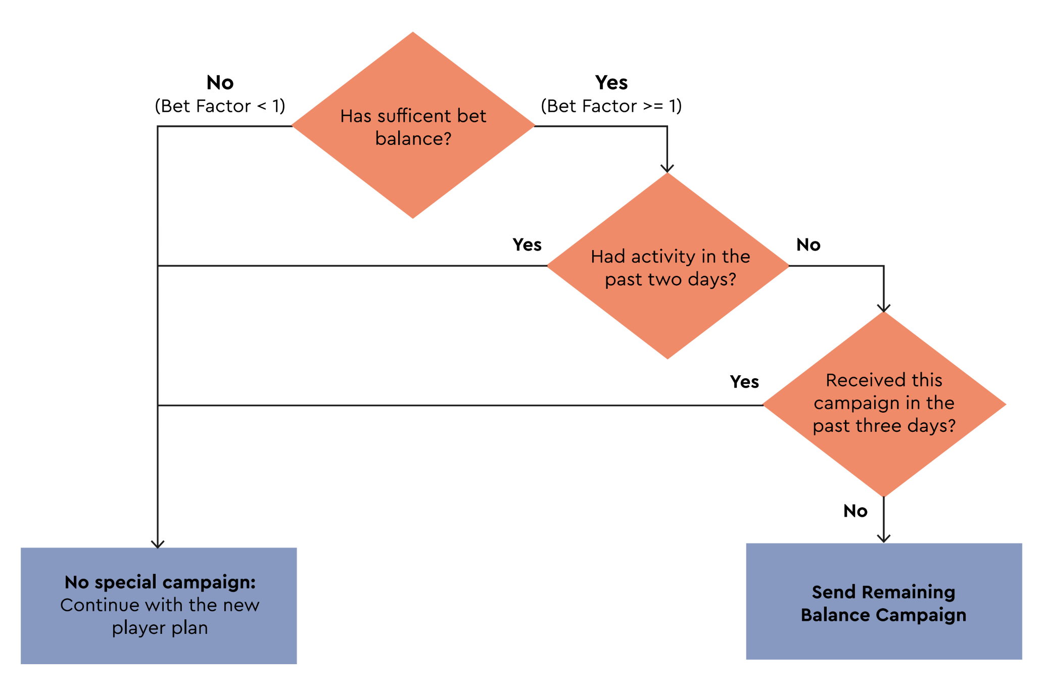 Captura de tela 2025-12-15 às 11.39.47.png