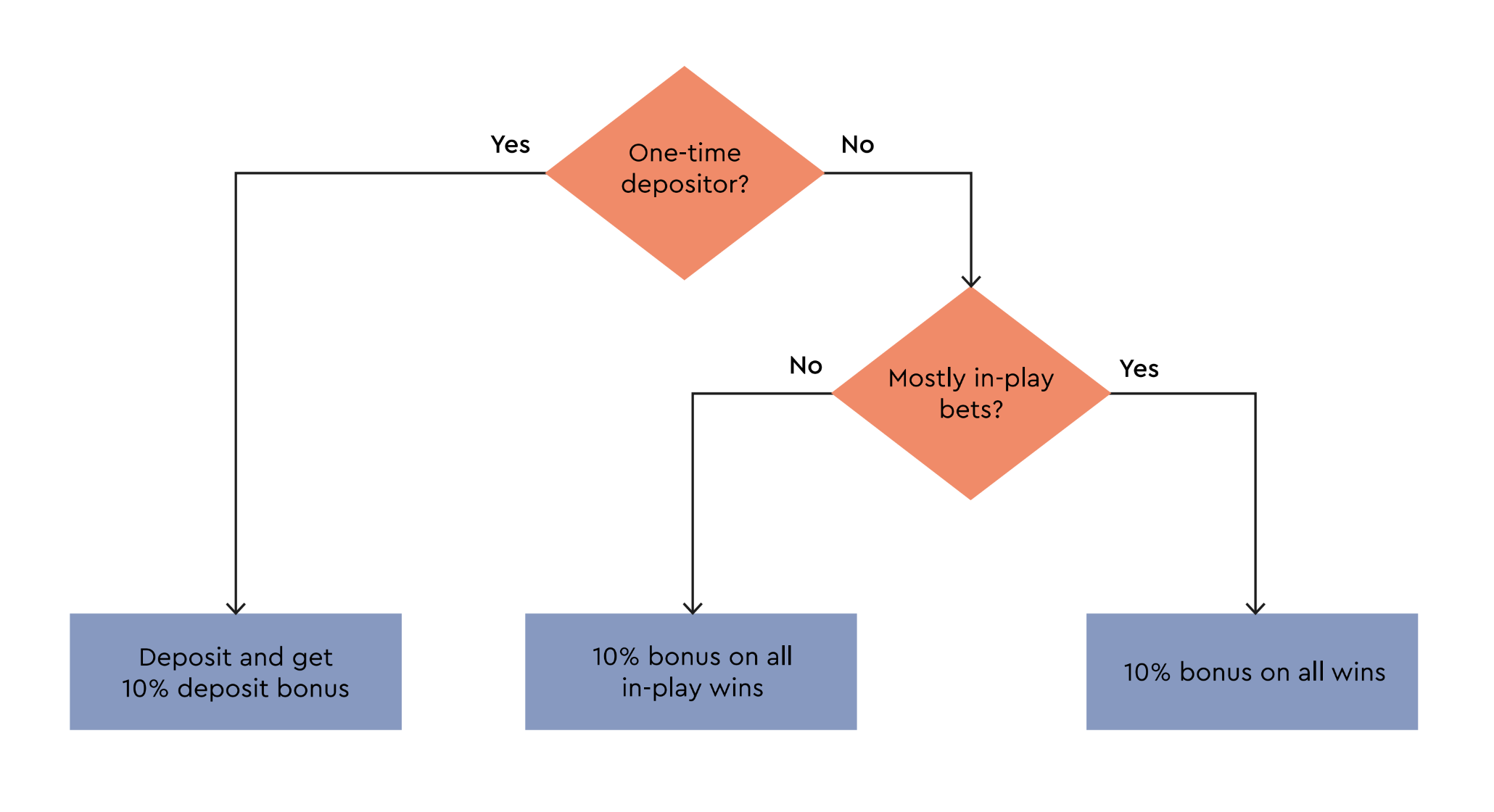 Captura de pantalla 2025-12-15 a las 12:24:00.png