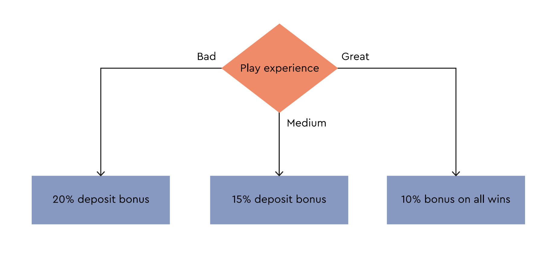 Screenshot 2025-12-15 at 12.25.23.png