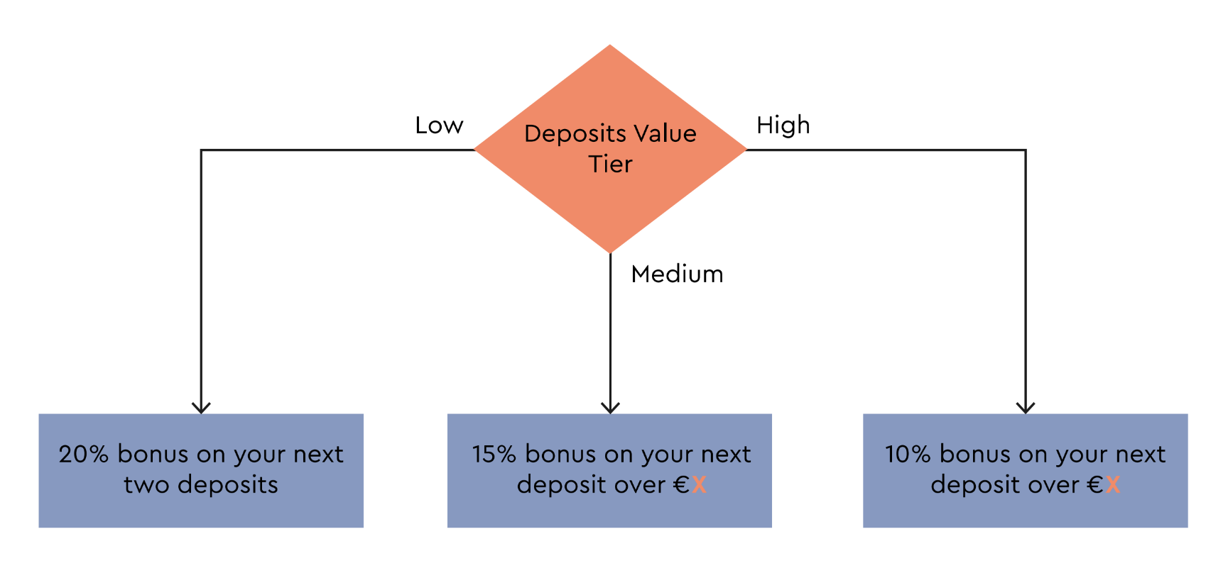 Captura de pantalla 2025-12-15 a las 12.27.53.png