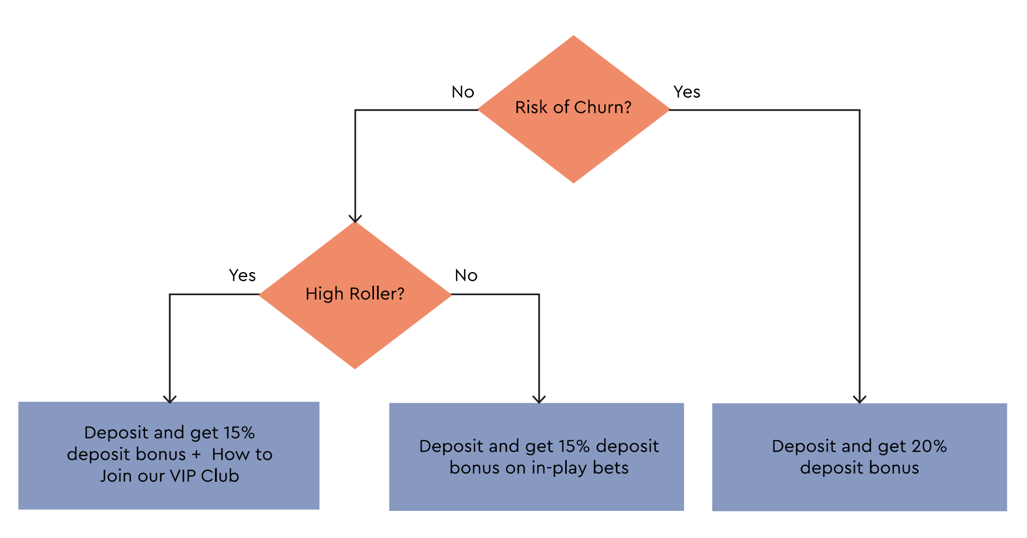 Captura de pantalla 2025-12-15 a las 12.29.48.png