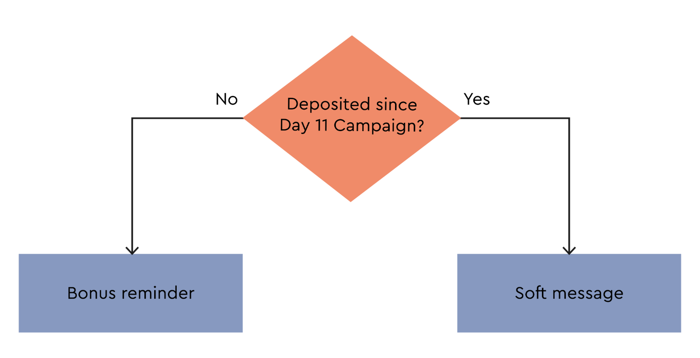 Captura de pantalla 2025-12-15 a las 12.30.33.png