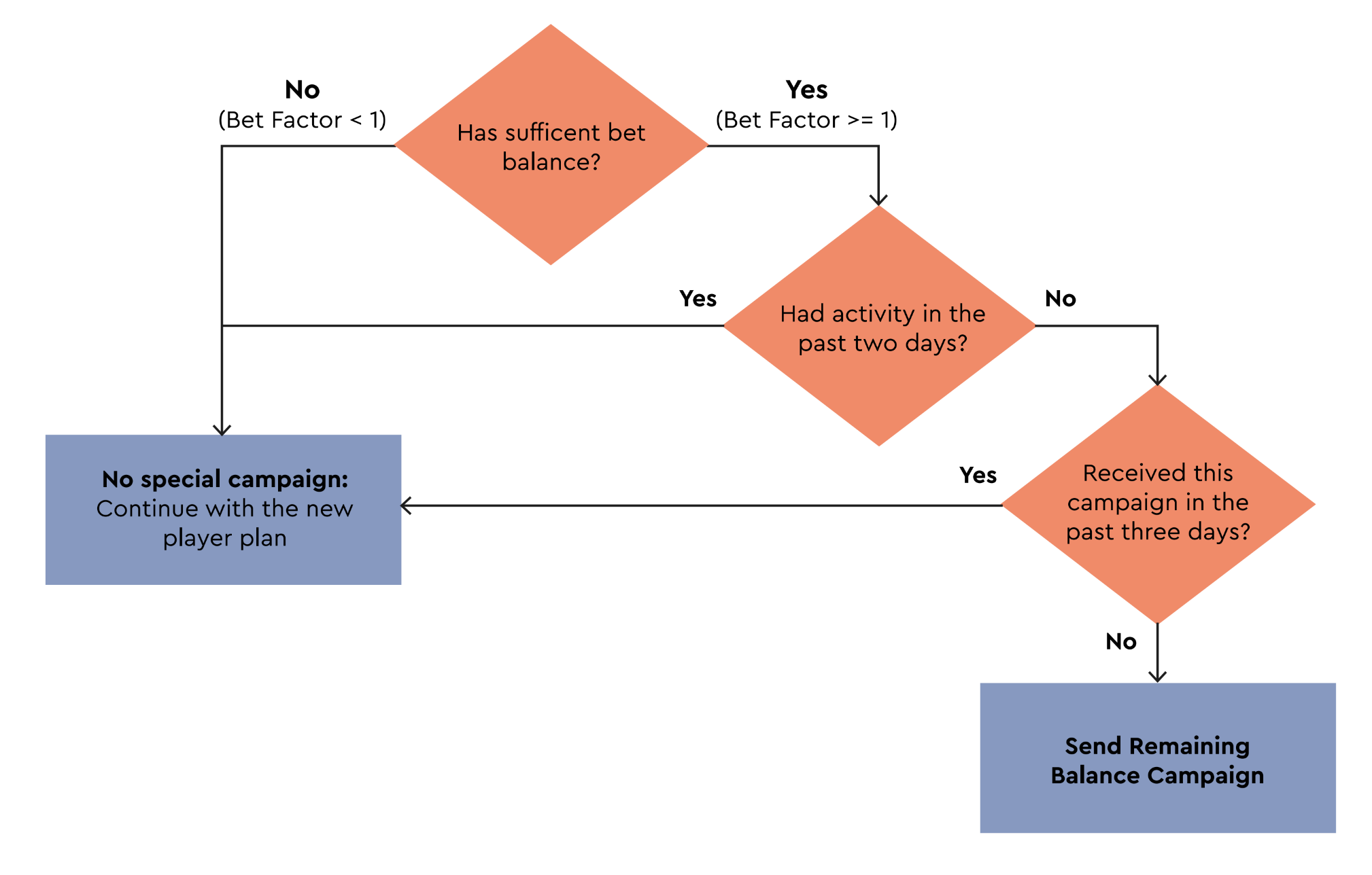 Captura de pantalla 2025-12-15 a las 12.32.02.png