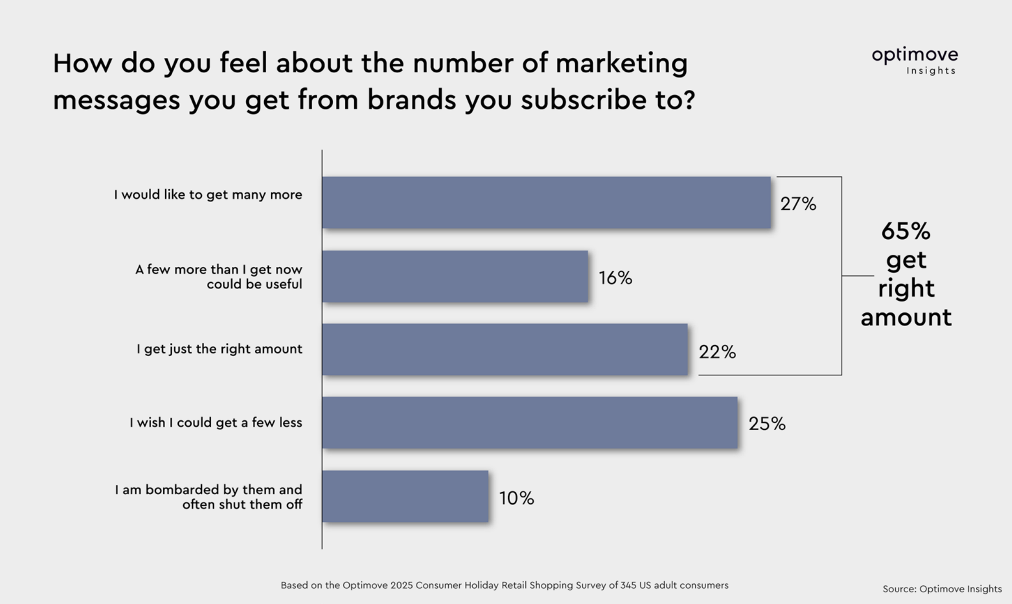 Screenshot 2025-12-15 at 13.27.48.png