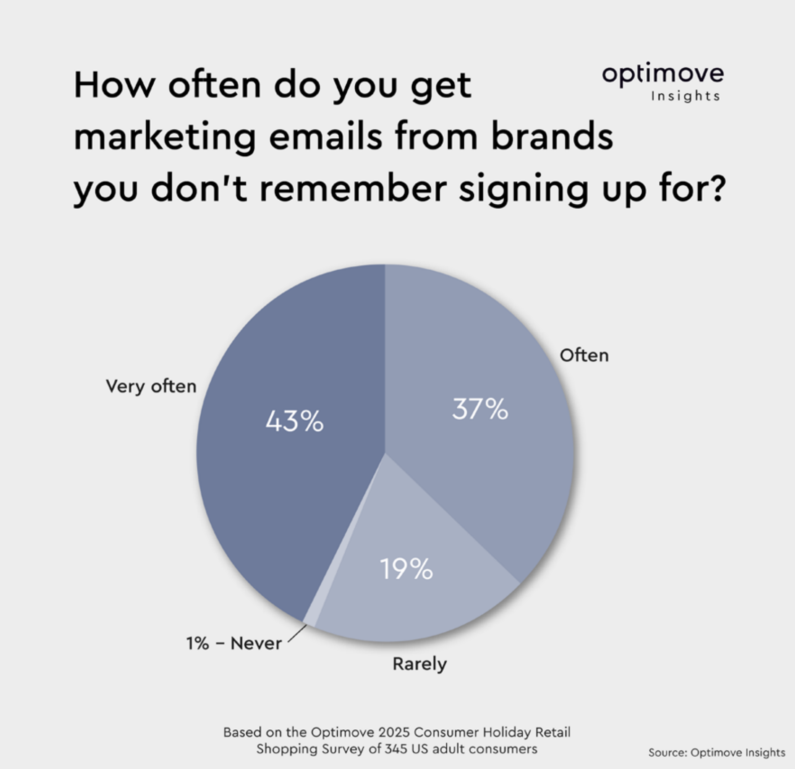 Captura de ecrã 2025-12-15 às 13.29.17.png