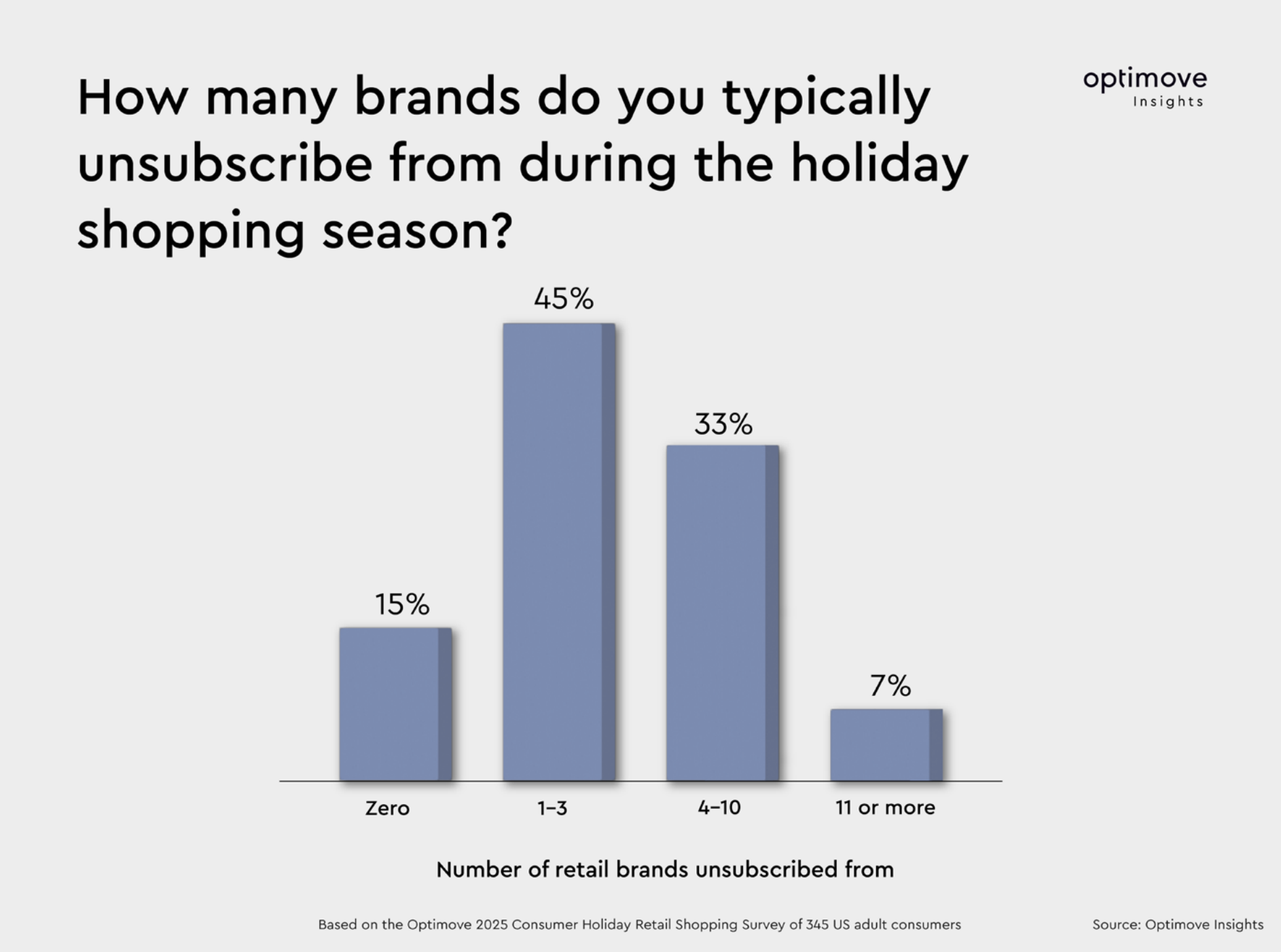 Captura de ecrã 2025-12-15 às 13h29.32.png