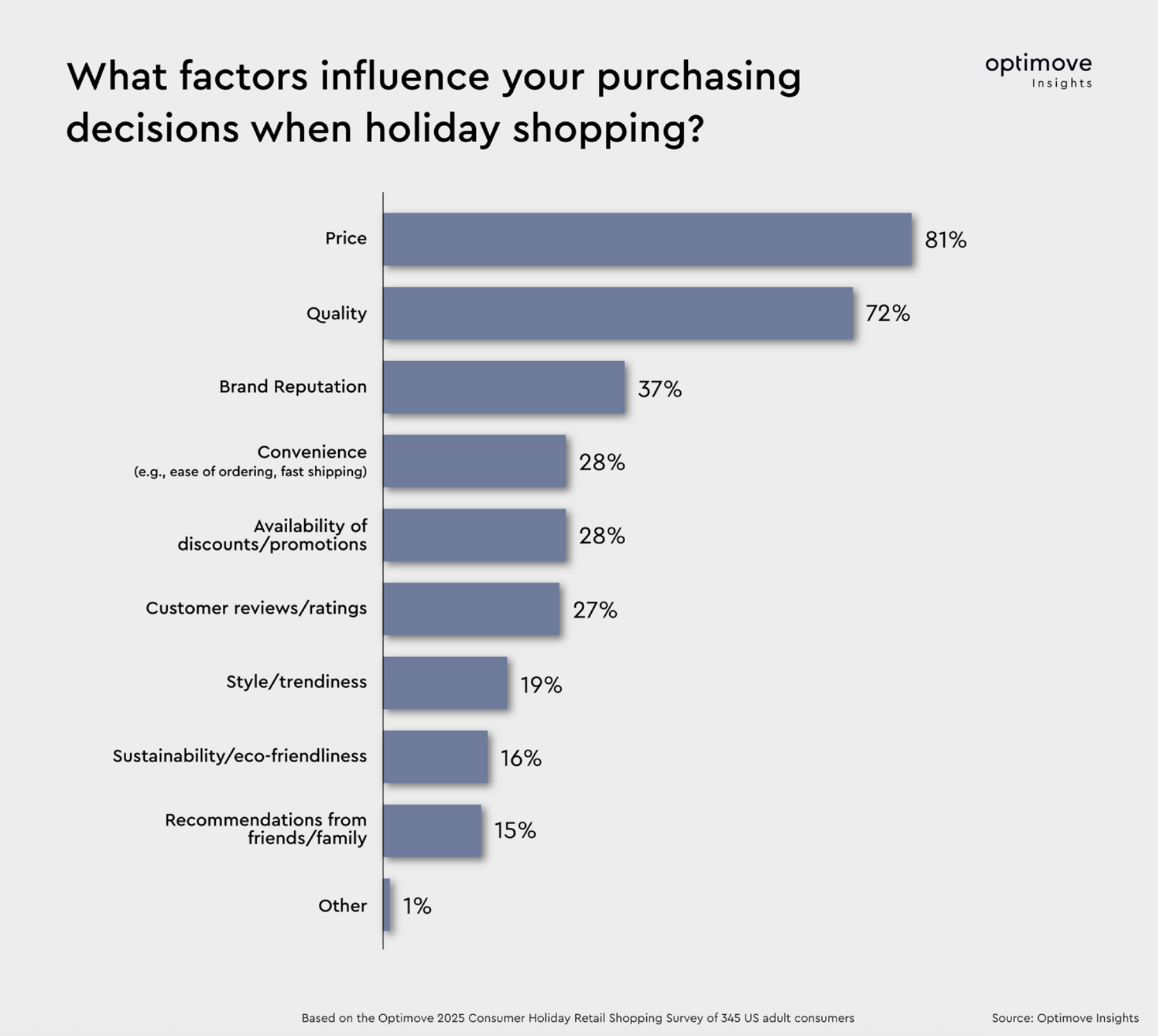 Captura de pantalla 2025-12-15 a las 13:32.38.png