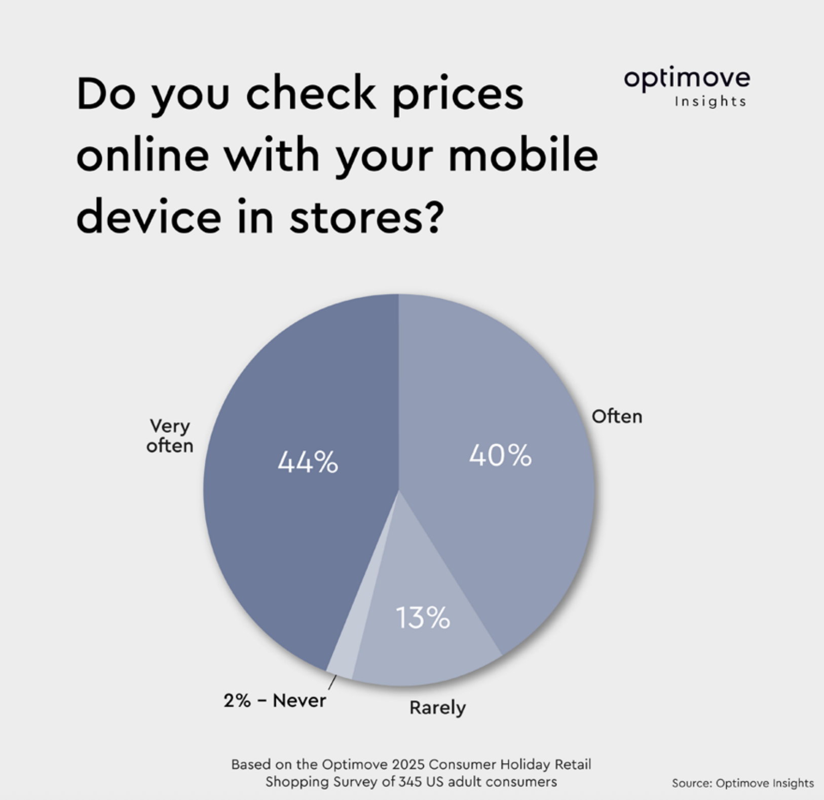 Captura de pantalla 2025-12-15 a las 13:33:26.png