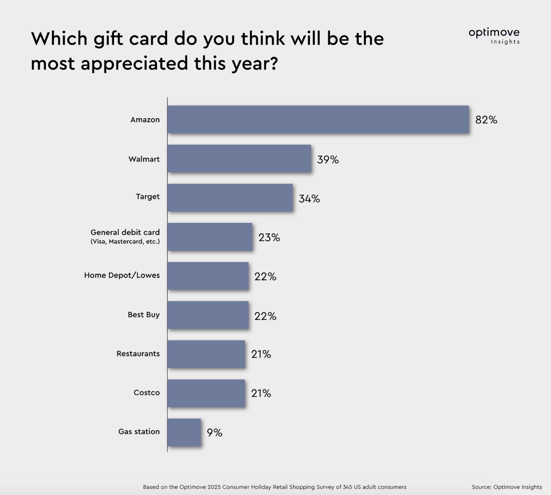 Captura de pantalla 2025-12-15 a las 13:34:11.png