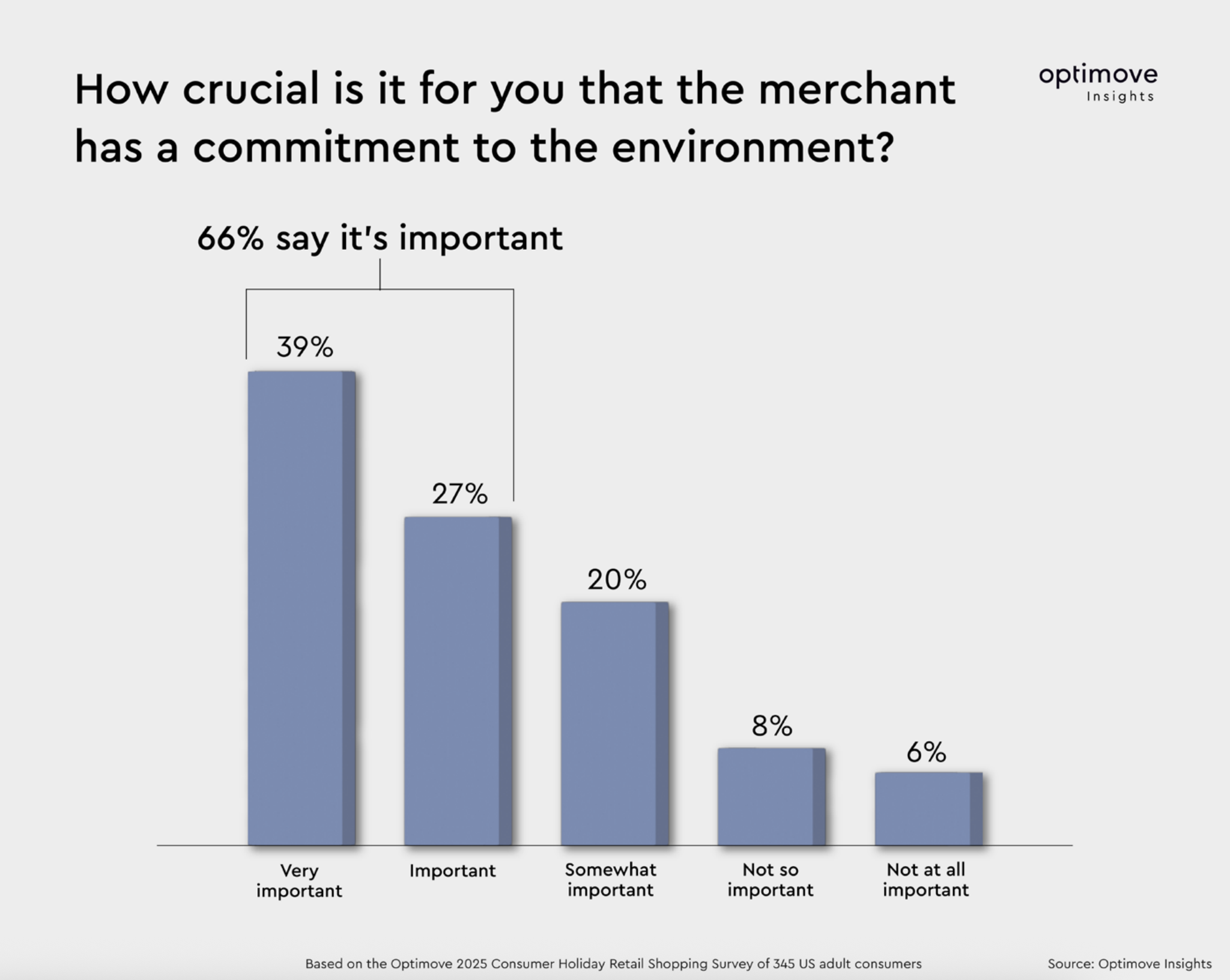 Captura de ecrã 2025-12-15 às 13.35.08.png