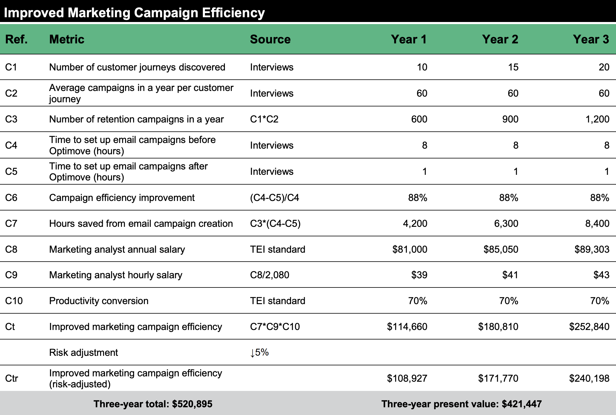 Captura de pantalla 2025-12-15 a las 17.16.42.png