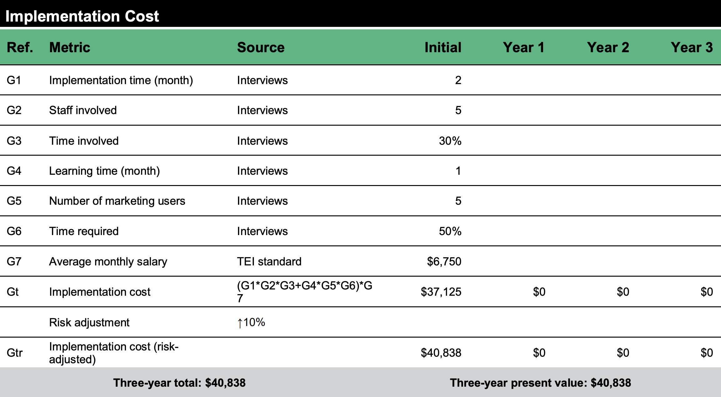 Captura de pantalla 2025-12-15 a las 18.21.47.png