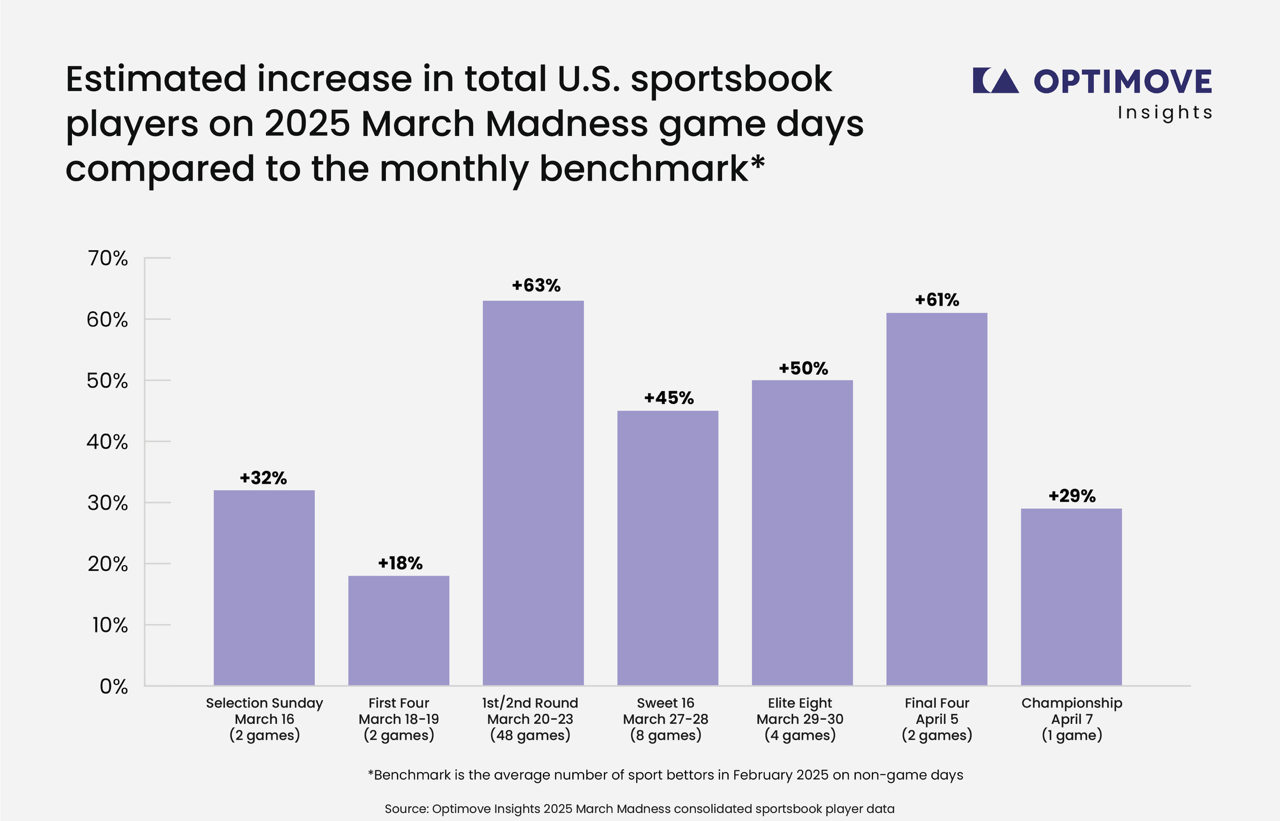 MM2026-B_March Madness 1 (1).png