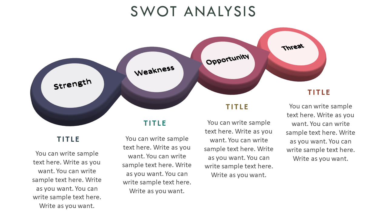 Swot analysis ppt download for mac