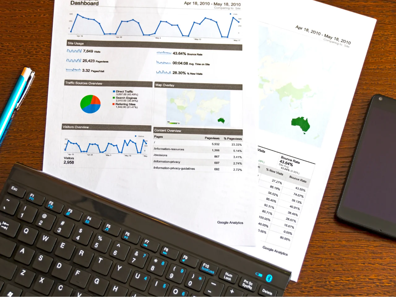 Document assembly and review interface
