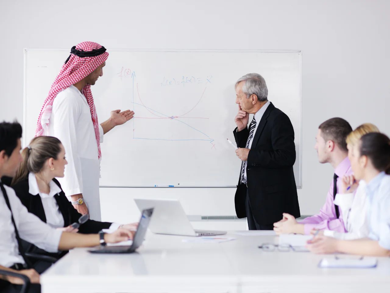 Executive reporting and decision support
