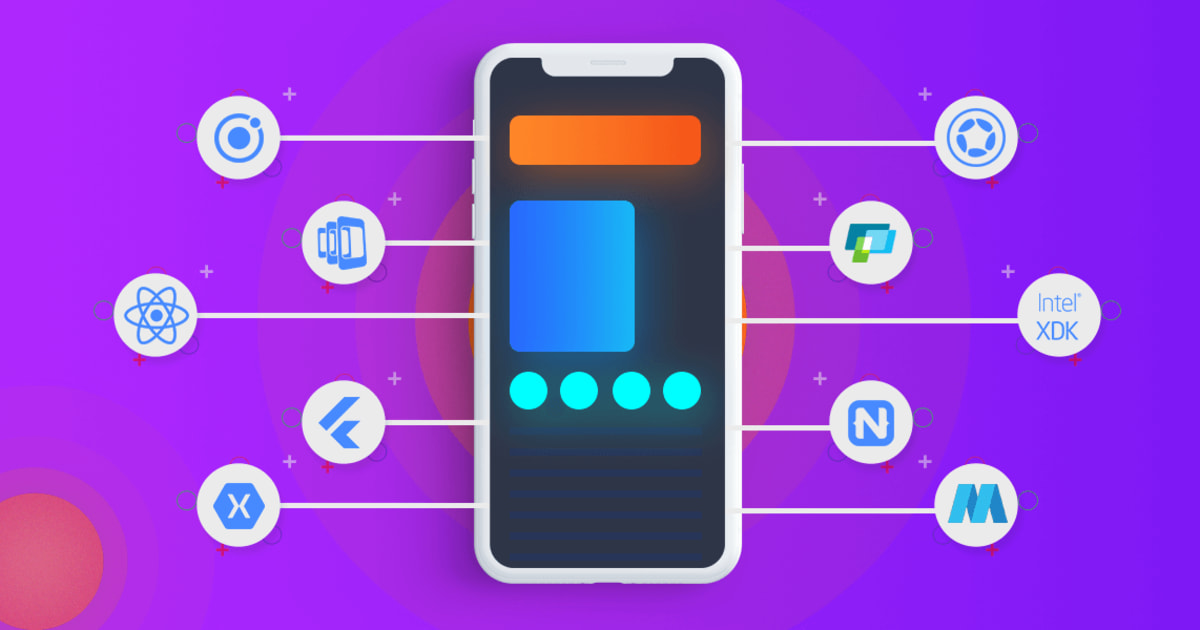 Mobile App Development Company Saudi Arabia That Builds Profitable Apps