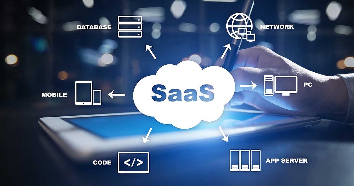 How a SaaS Product Development Company Turns Ideas into Profits