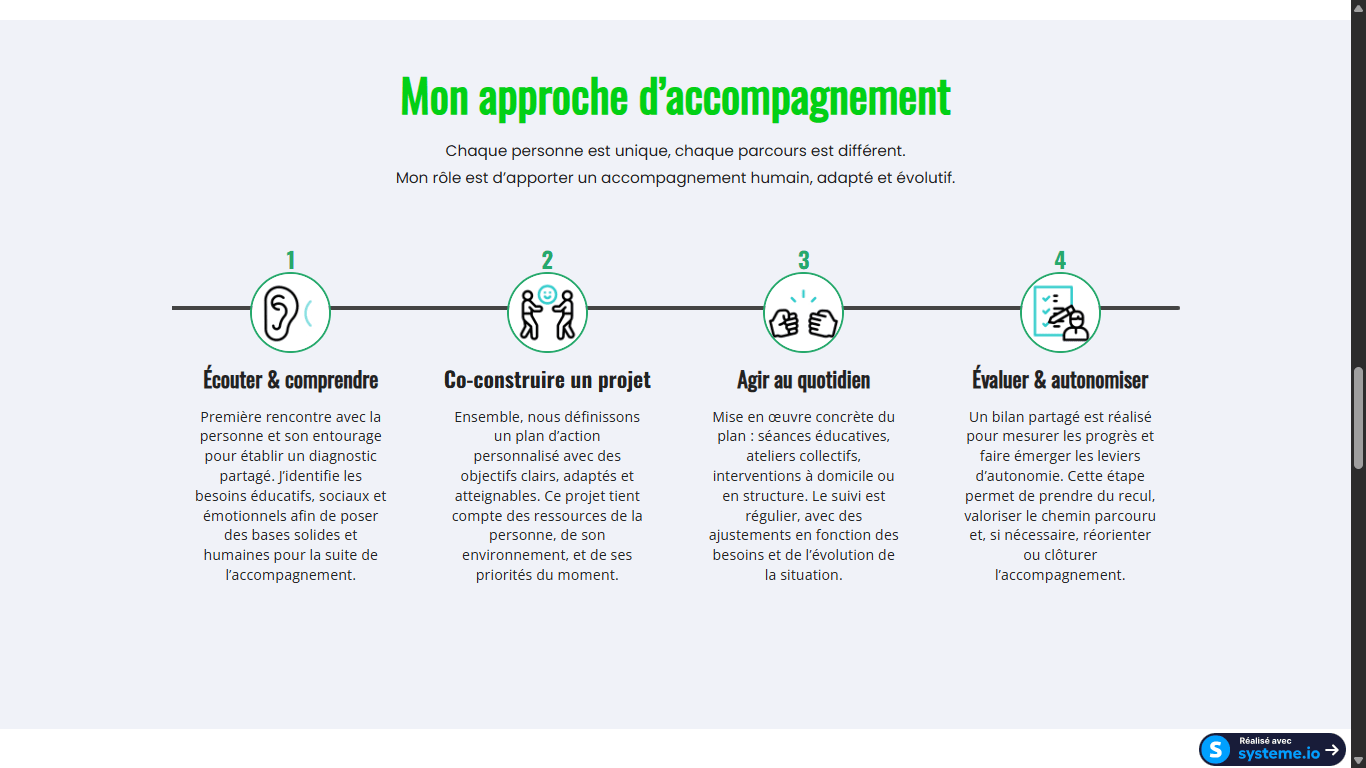 Portfolio Wilfried Apropos