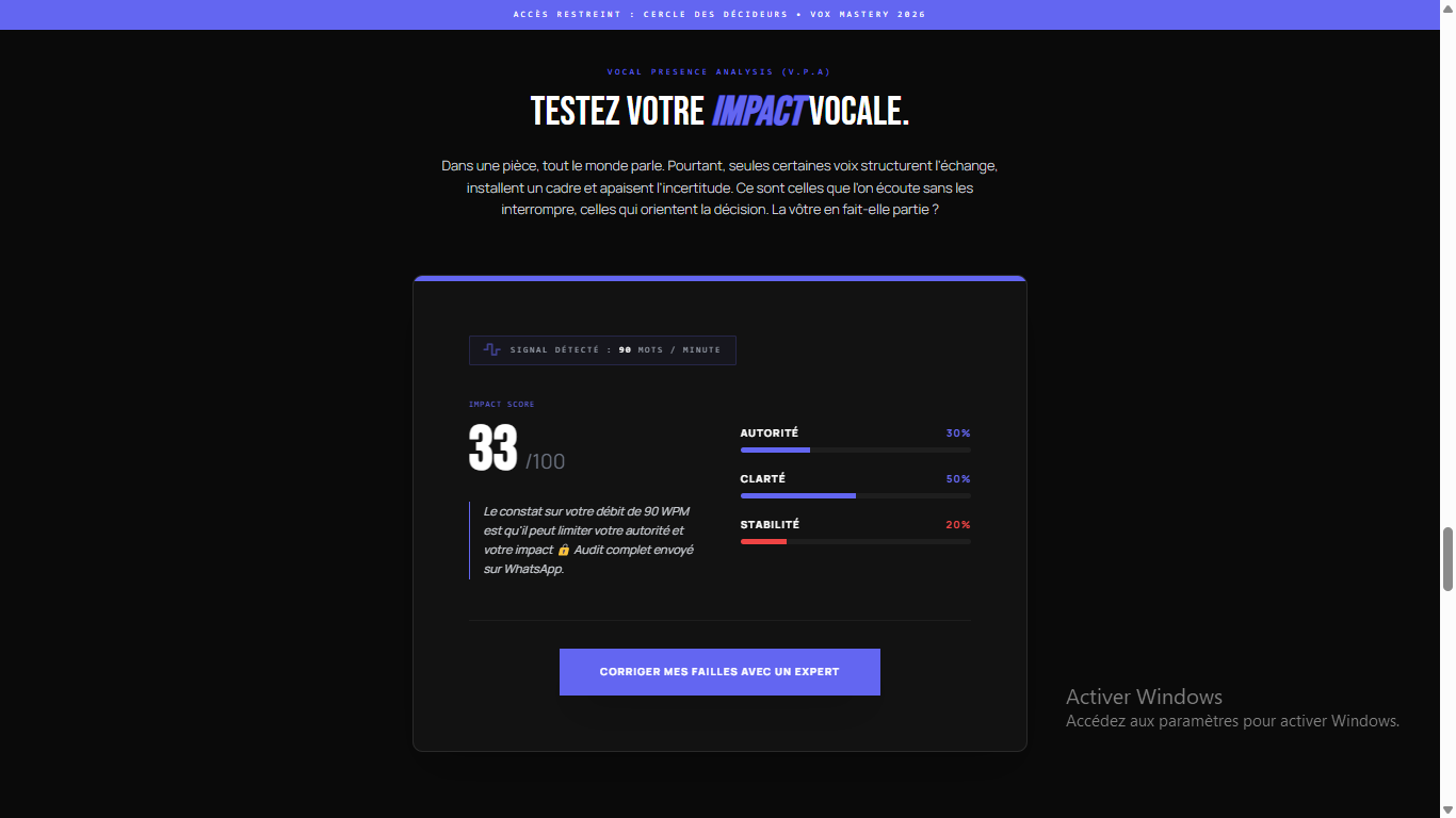 Vox Mastery AI Analysis