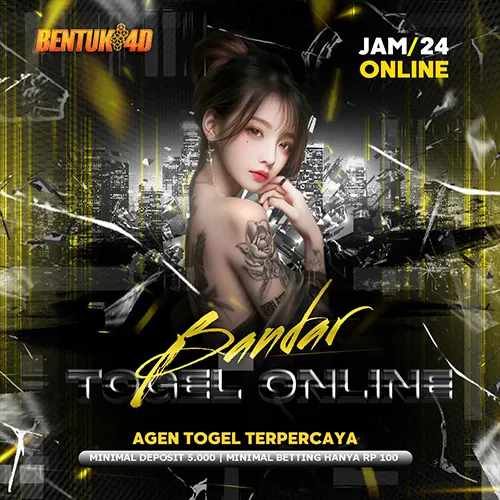BENTUK4D — Togel Online Resmi & Slot Online Terpercaya di Asia