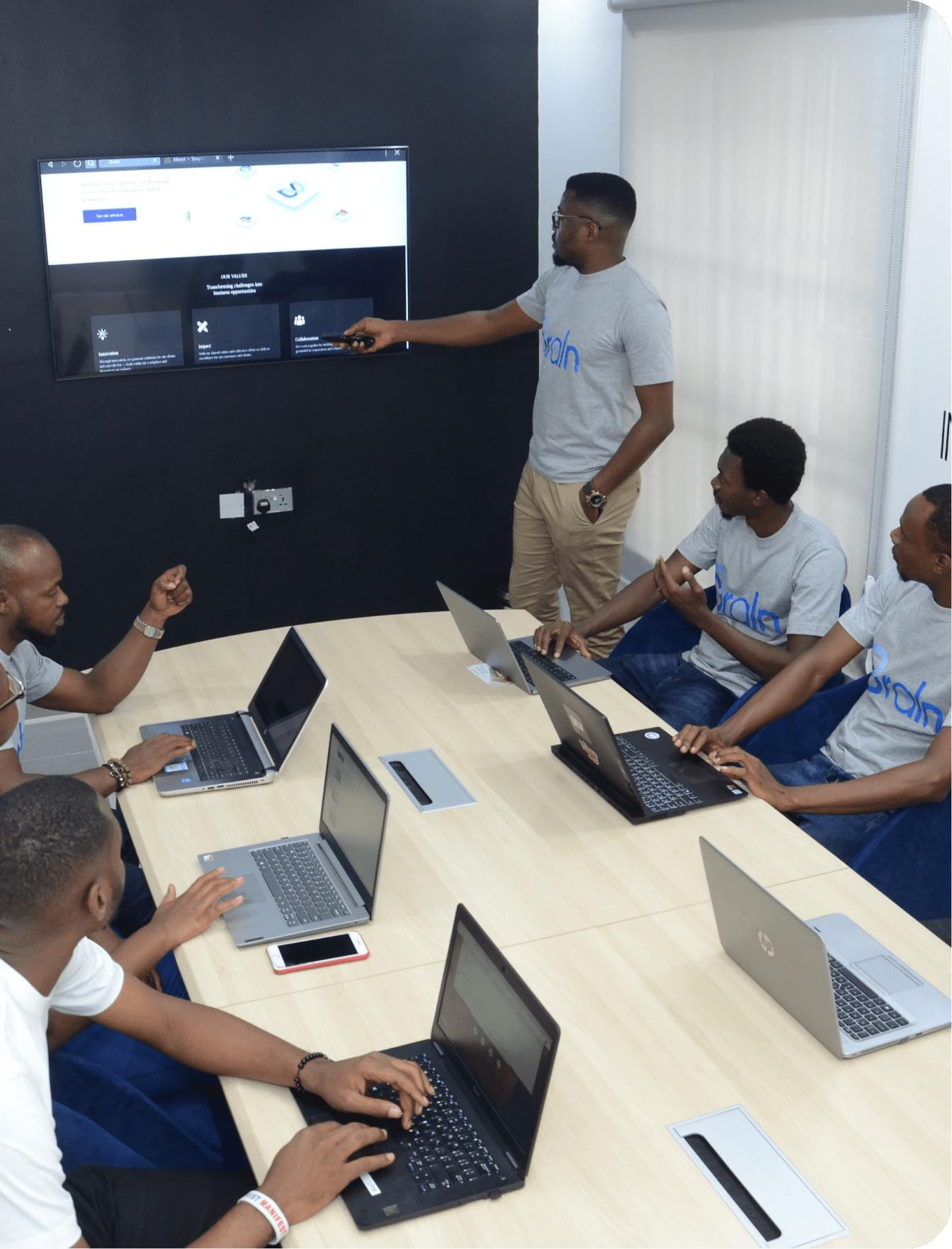 Braln Ltd Engineering team reviewing an in-house project