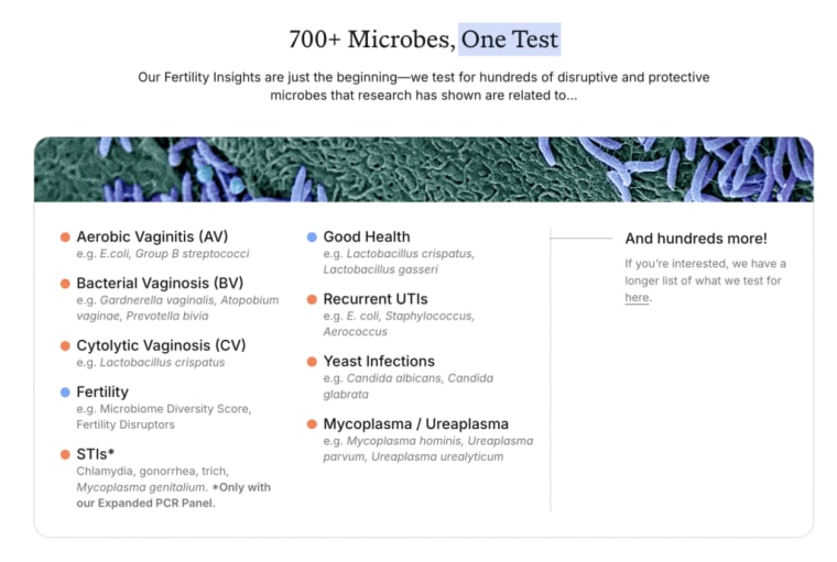700+ Microbes