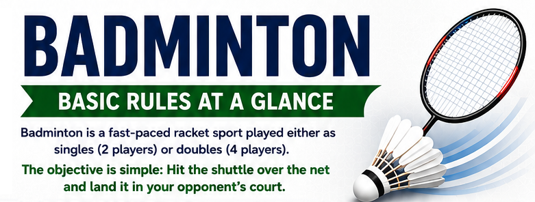 Badminton Basic Rules at a Glance: A Beginner's Guide